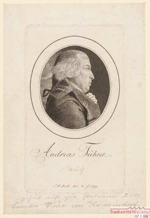 Andreas Führer