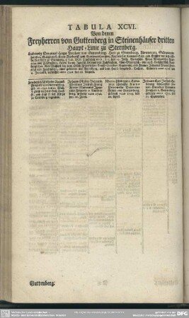 Tabula XCVI. Von denen Freyherren von Guttenberg in Steinenhäuser dritten Haupt-Linie zu Sternberg