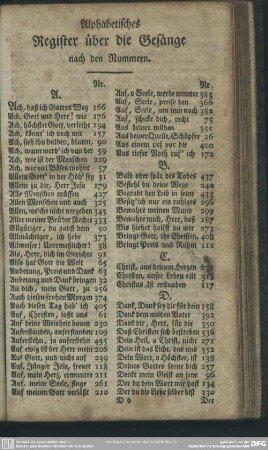 Alphabetisches Register über die Gesänge nach den Nummern