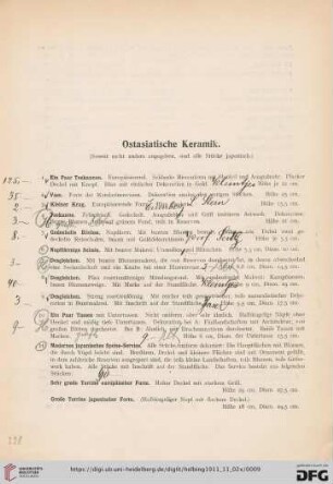 Ostasiatische Keramik ( Nr. 1-67)