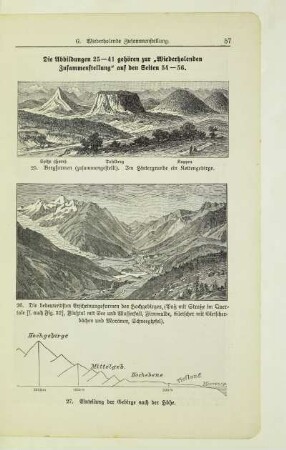 Einteilung der Gebirge nach der Höhe