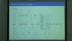 Dynamical System Approach to Spectral Theory of Quasi-Periodic Schrödinger operators