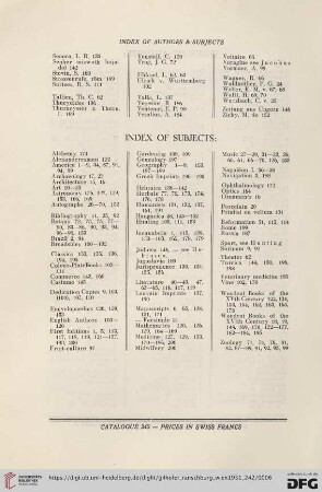 Index of Subjects