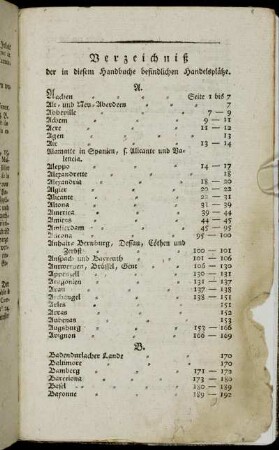 Verzeichniß der in diesem Handbuche befindlichen Handelsplätze.