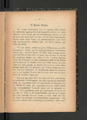 V. Kanton Schwyz.