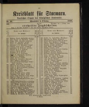 ertheilte Jagdscheine.
