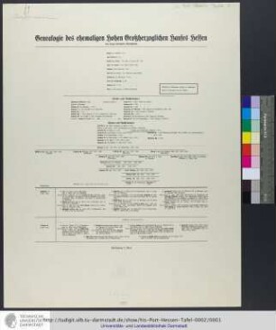 Genealogie des ehemaligen Hohen Großherzoglichen Hauses Hessen