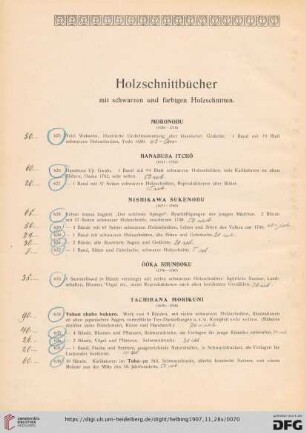Holzschnittbücher mit schwarzen und farbigen Holzschnitten (Nr. 625-681)