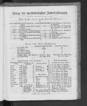 Einige der merkwürdigsten Jahreszählungen.