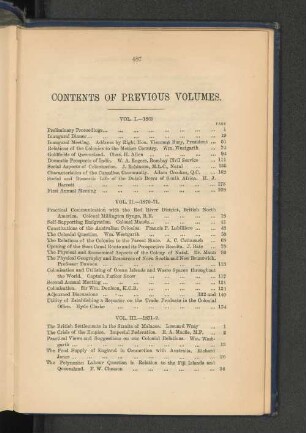 7. Contents of Previous Volumes.