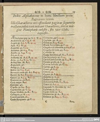 Index Alphabeticus in hunc libellum juxta Paginarum seriem.