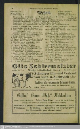 Weßnitz