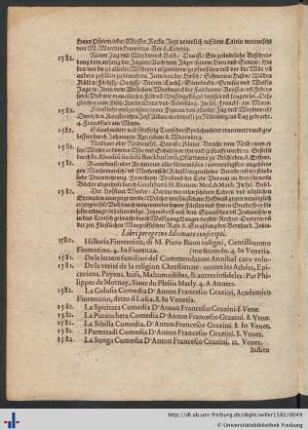 Libri Peregrino Idiomate conscripti.