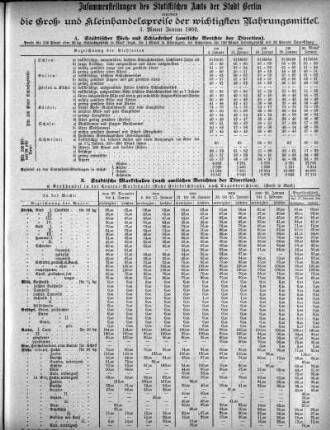 1902,1: Januar 1902