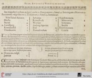 Iter Augusta Vindelicorum Oenipontem, Tridentum et Venetias