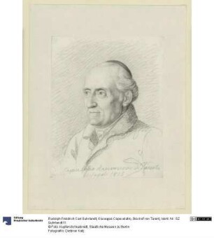 Giuseppe Capecelatro, Bischof von Tarent