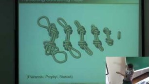 Gordian Unlinks
