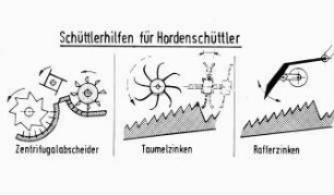 Schüttlerhilfen für Hordenschüttler