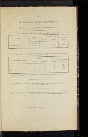 British Solomon Islands Protectorate