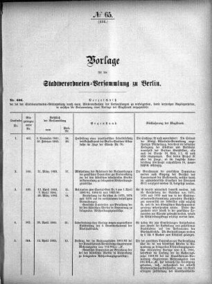 No. 65 (696), 24. Oktober 1885