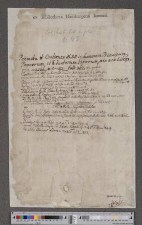 [Sammelhandschrift] : Cod. hist. litt. : 2° : 43