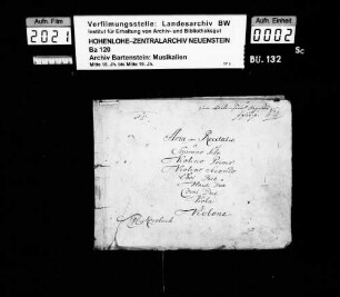 Leopold Kozeluch: Aria con Recitativ: / a / Soprano Solo. / Violino Primo / Violino Secondo / Oboi Due e / Flauti Due / Corni Due / Viola / e / Violone / Sig. Kozeluch / (Chloe siehst du nicht voll Grausen); Ms.ca. 1790; komponiert 1783.