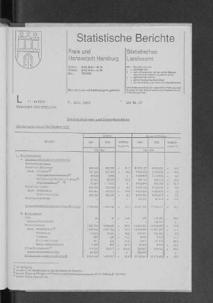 Steueraufkommen und Steuereinnahmen Oktober und Januar bis Oktober 1991 : Lfd. Nr. 10