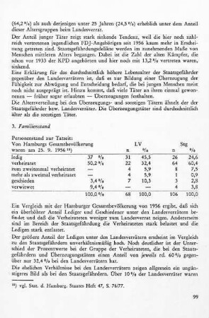 3. Familienstand