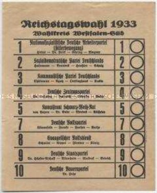 Stimmzettel zur Reichstagswahl im März 1933 für den Wahlkreis Westfalen-Süd mit den Kandidaten von 10 Parteien, u.a. der NSDAP, SPD, KPD, Deutsche Zentrumspartei