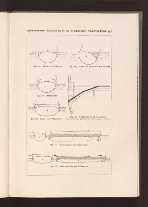 Fig. 182 Wasser auf Panzerdeck Fig. 183 Wasser auf Panzerdeck auf der Seite Fig. 184 Kofferdamm Fig. 185 Deckspanzer S. M. S. "Freya" Fig. 186 Granatwirkung ohne Deckspanzer Fig. 187 Granatwirkung mit Deckspanzer Fig. 188 Panzer- und Splitterdeck