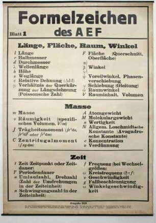 Formelzeichen des AEF