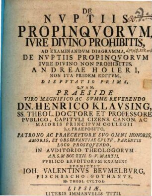 De Nvptiis Propinqvorvm Ivre Divino Prohibitis : ad examinandum diagramma, de nuptiis propinquorum iure divino non prohibitis, Andreae Hoieri, non ita pridem editum, disputatio