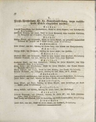 V. Preise-Vertheilung für die Gewerbausstellung, wozu nachstehende Stücke eingeliefert wurden:
