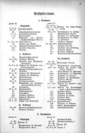 Geschäftsräume