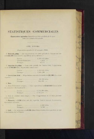 Statistiques Commerciales.
