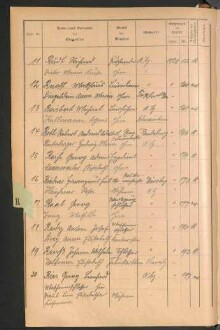 Standesamtsbuch der Stadt Aschaffenburg: Register Eheschließungen 1927 - 1929