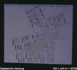 Grünzug Greifenbergerstraße, Billstedt