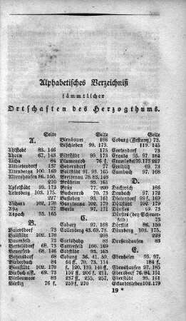 Alphabetisches Verzeichniß sämmtlicher Ortschaften des Herzogthums