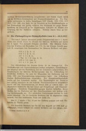 IV. Der Stellungskrieg im Gyimez-Uz-Gebiet