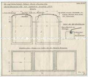 Ratschläge für die Füllung des Aurich-Universal-Silos mit luftdichtem Deckelverschluss, D.R.P.