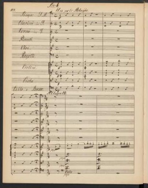 Nr. 6: Un poco Adagio - Allegretto