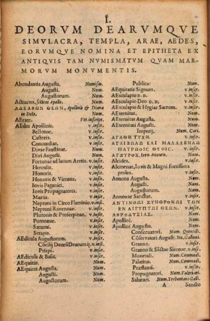 Thesavrvs Rei antiqvariae Hvberrimvs : ex antiquis tam numismatum quam marmorum inscriptionibus ... conquisitus et descriptus ...
