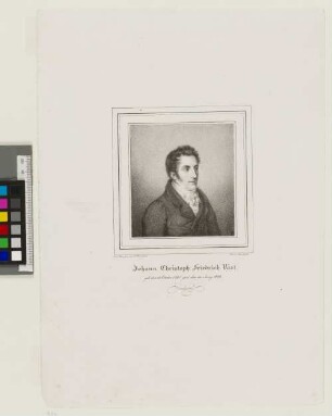 Johann Christoph Friedrich Rist
