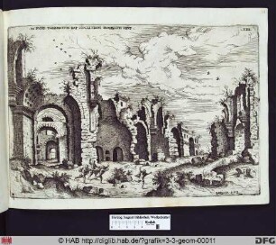 Ex ruinis thermarum imp dioclitiani prospectus unus