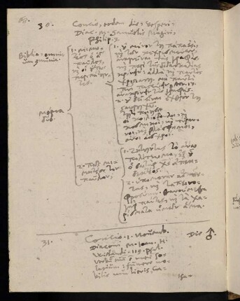 68, 30.10.1597 (vesperi), Phil 3