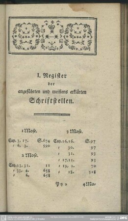 I. Register der angeführten und meistens erklärten Schriftstellen