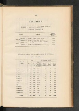 Statistics.