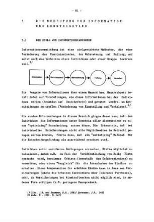 5. Die Bedeutung von Information und Kenntnisstand