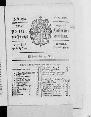 10tes Stück., Ausgabe vom 10. März 1790