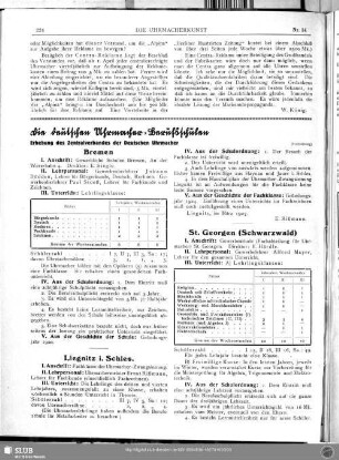 Die deutschen Uhrmacher-Berufsschulen (Fortsetzung)